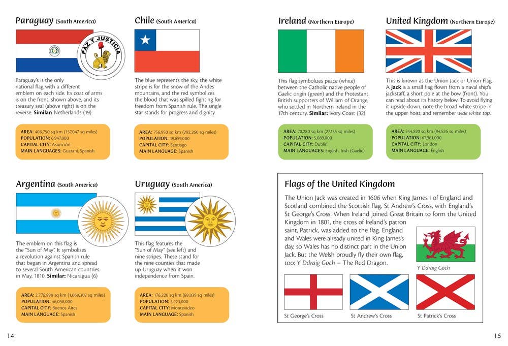 HarperCollins - Spotter's Guides: Flags of the World  : Usborne