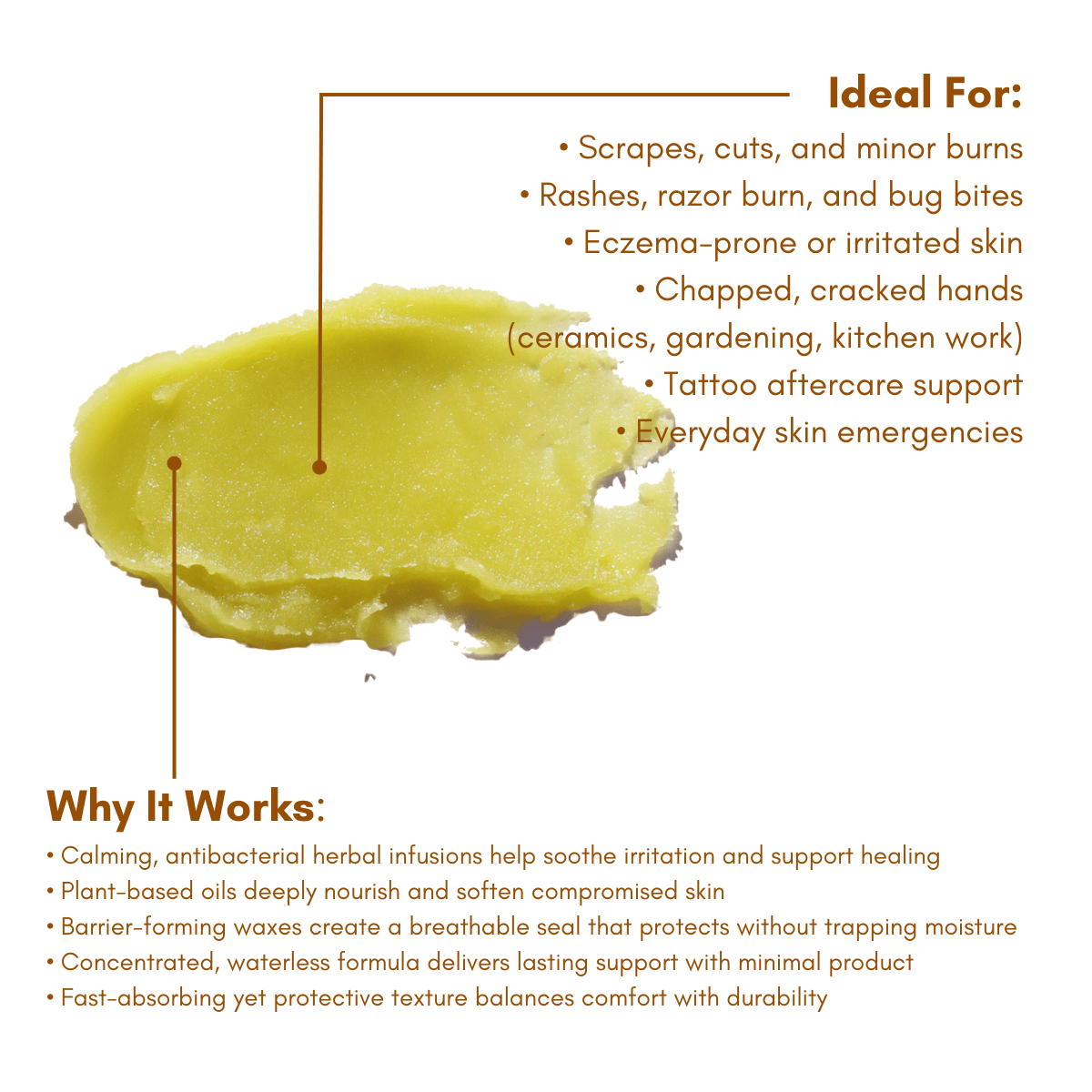 Urb Apothecary - Repair Salve – All-Purpose Healing for Burns, Bites, Cuts