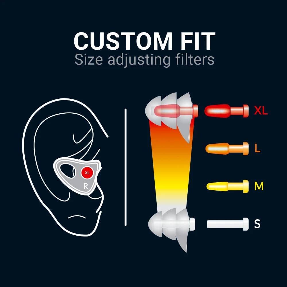 Go Travel Custom Fit Ear Plugs with 4 Size-Adjusting Filters