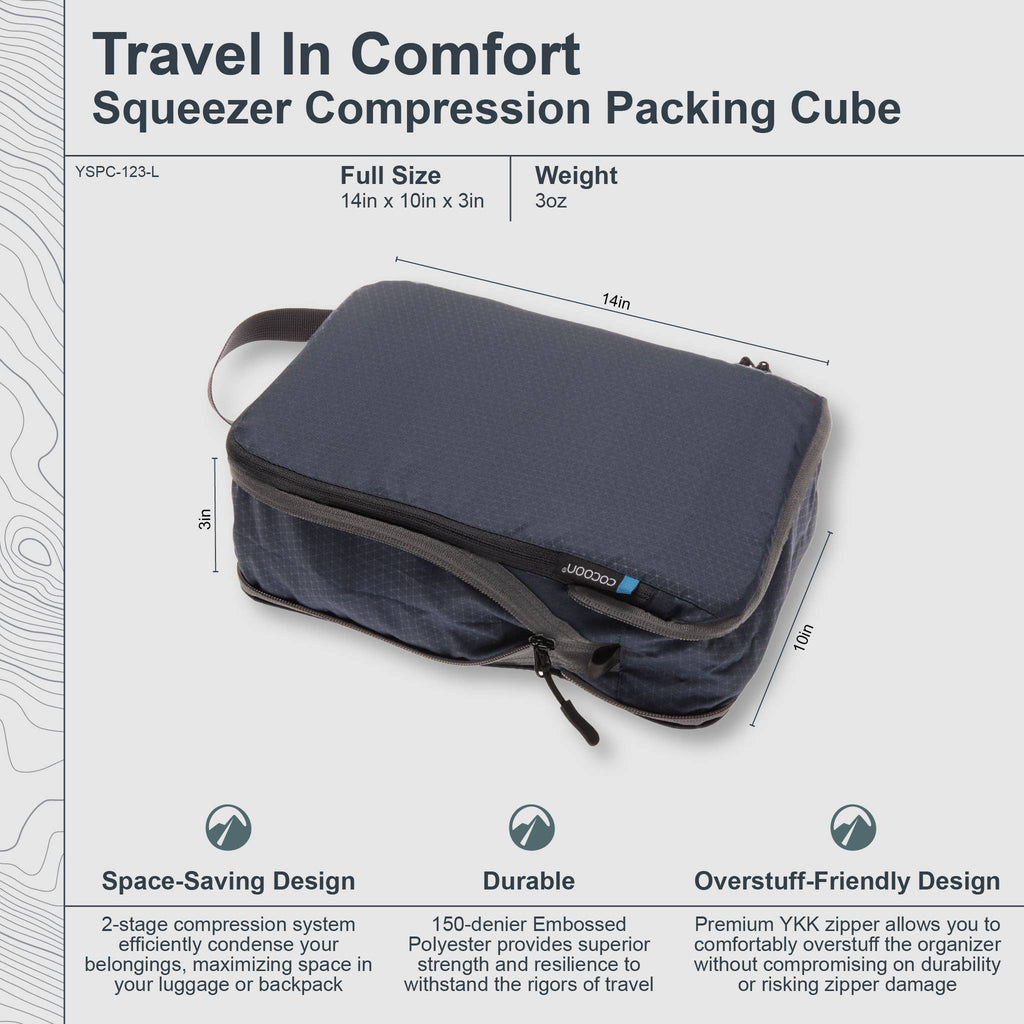 COCOON - Squeezer Compression Packing Cube EcoMade