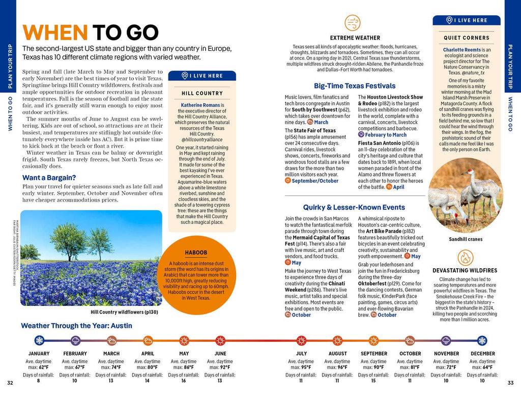 Hachette Book Group - Lonely Planet Texas