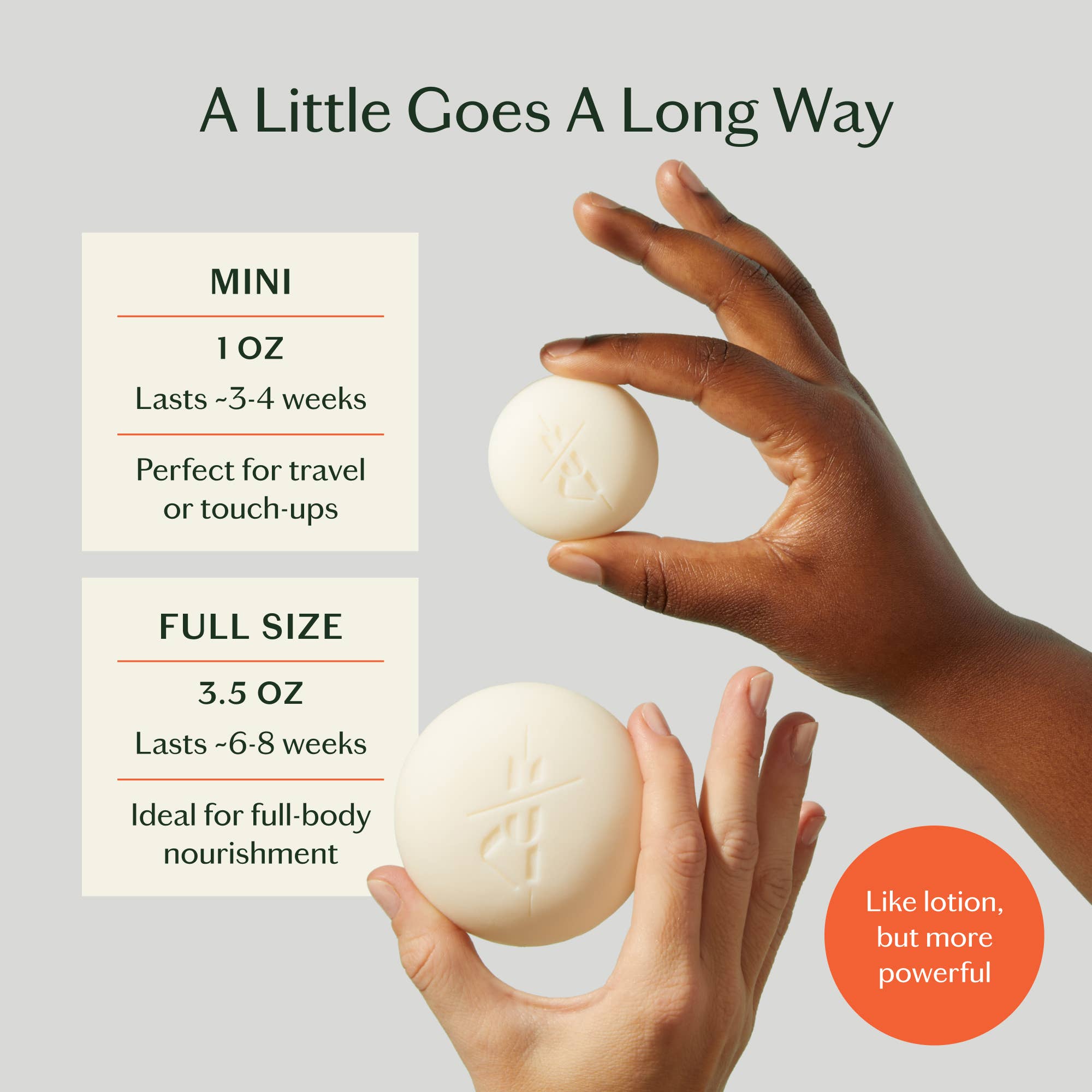 Grounding Stone | Deep Moisturizing Lotion Bar