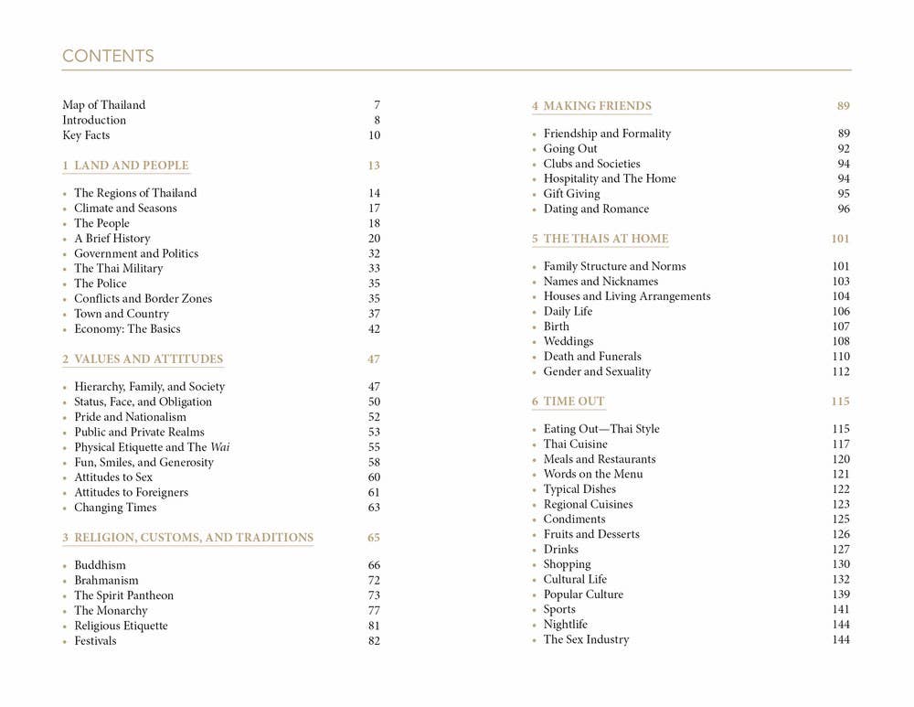 Independent Publishers Group - Thailand - Culture Smart!