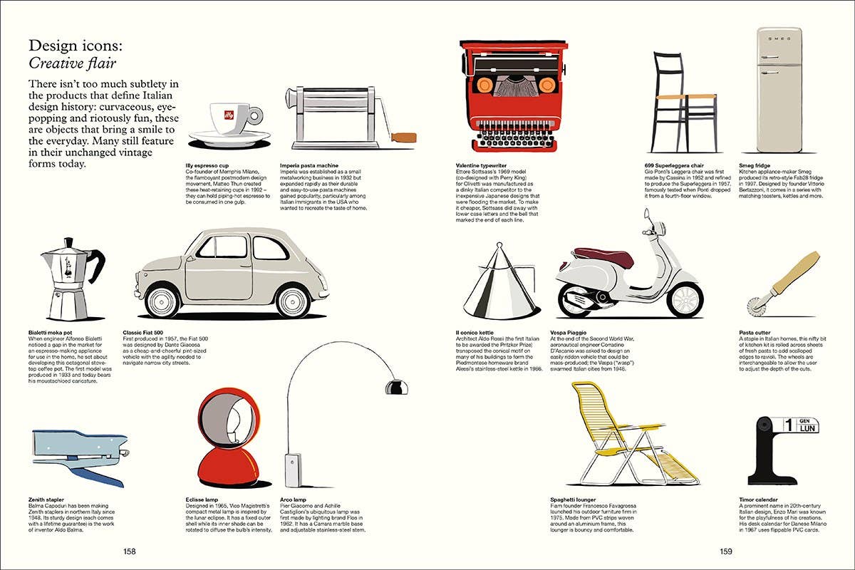 W. W. Norton - The Monocle Book of Italy: