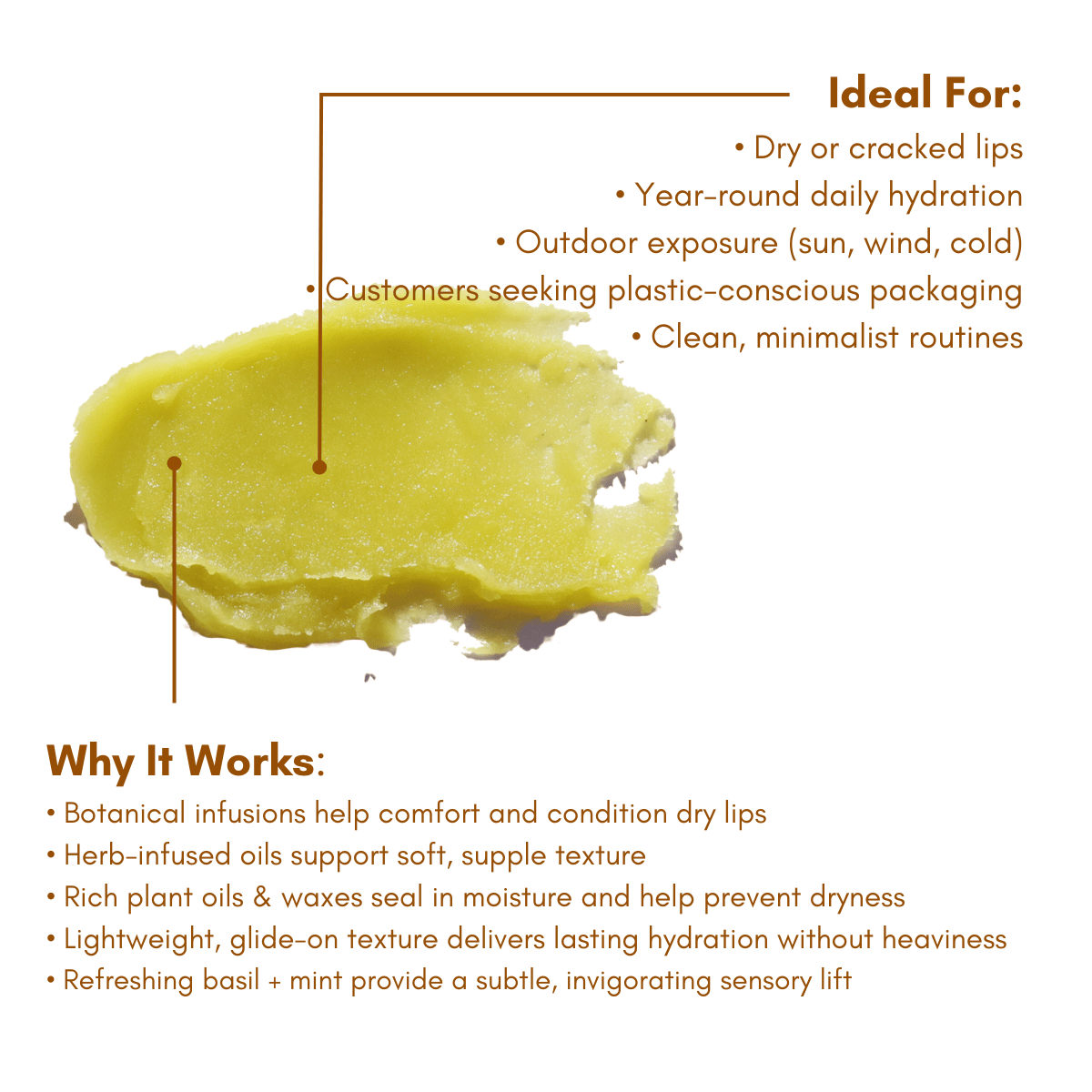 Urb Apothecary - Basil Mint Lip Balm - Healing, Botanically-Infused, Bio-Tube