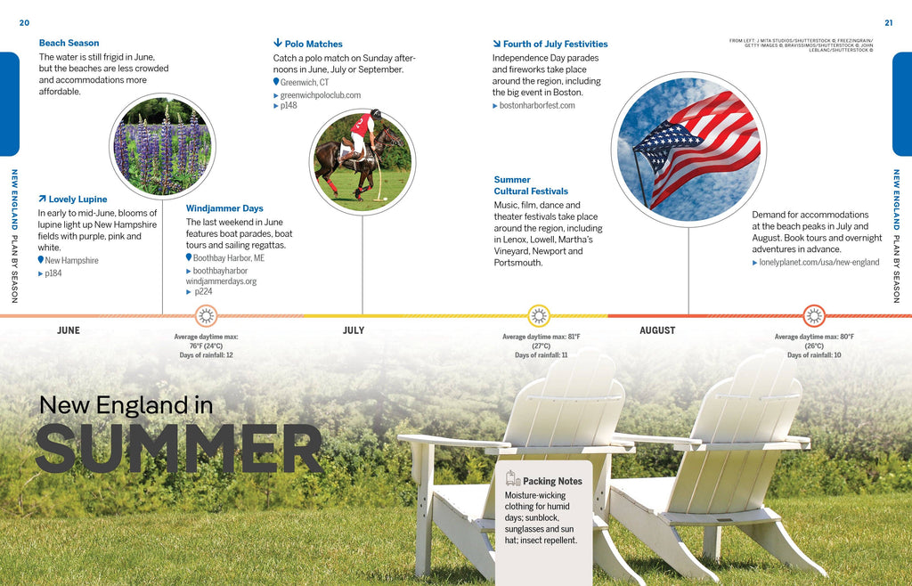 Hachette Book Group - Experience New England