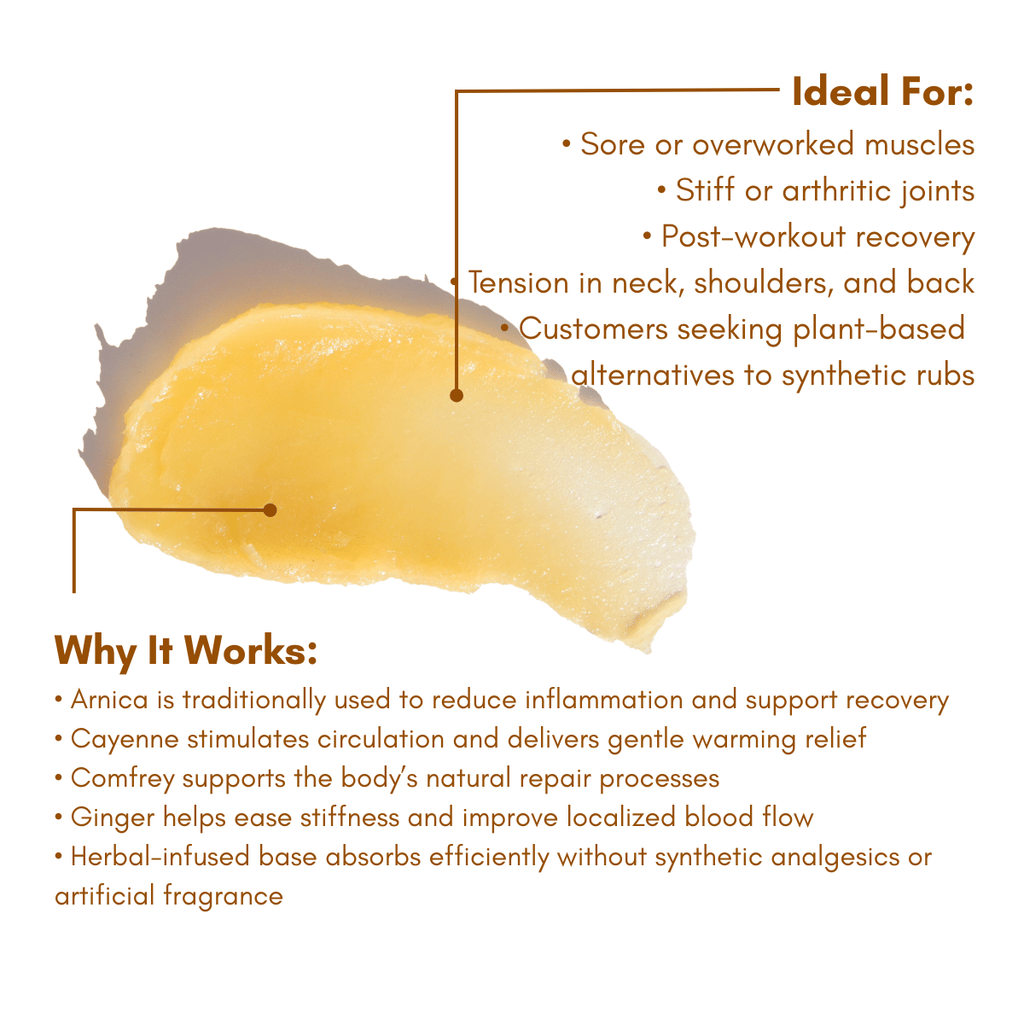 Urb Apothecary - Muscle Joint Salve – Warming Relief in a Biodegradable Tube