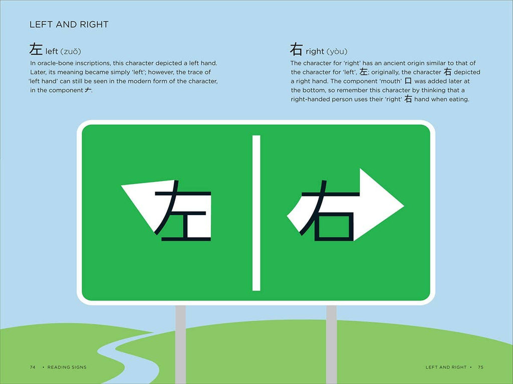 W. W. Norton - Chineasy Travel: