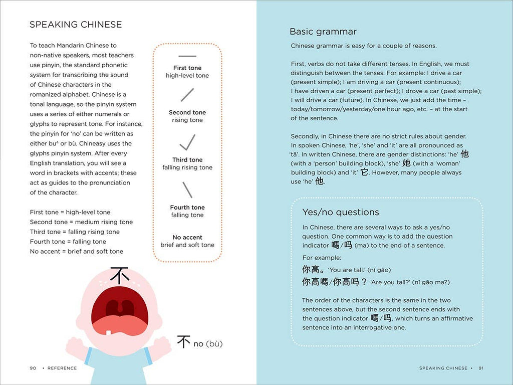 W. W. Norton - Chineasy Travel: