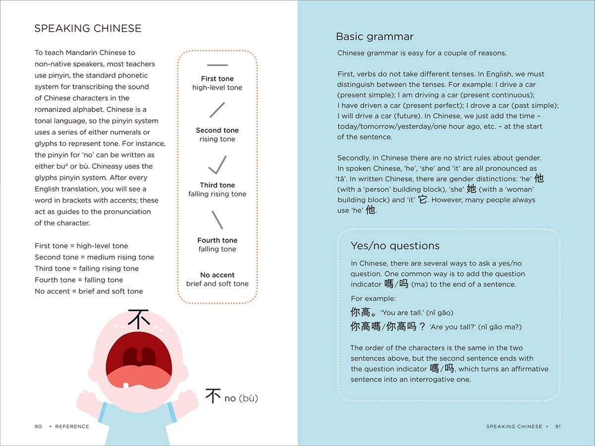 W. W. Norton - Chineasy Travel: