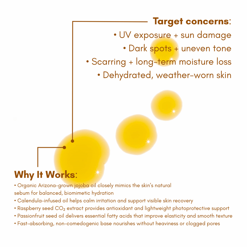 Urb Apothecary - Sun Worshiper Regenerative Serum – Restore & Protect Barrier