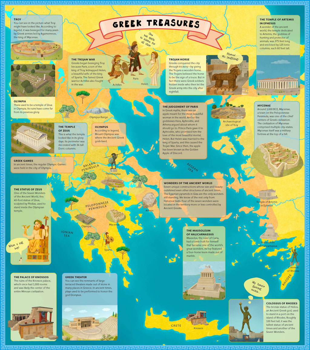 Ancient Greece for Kids