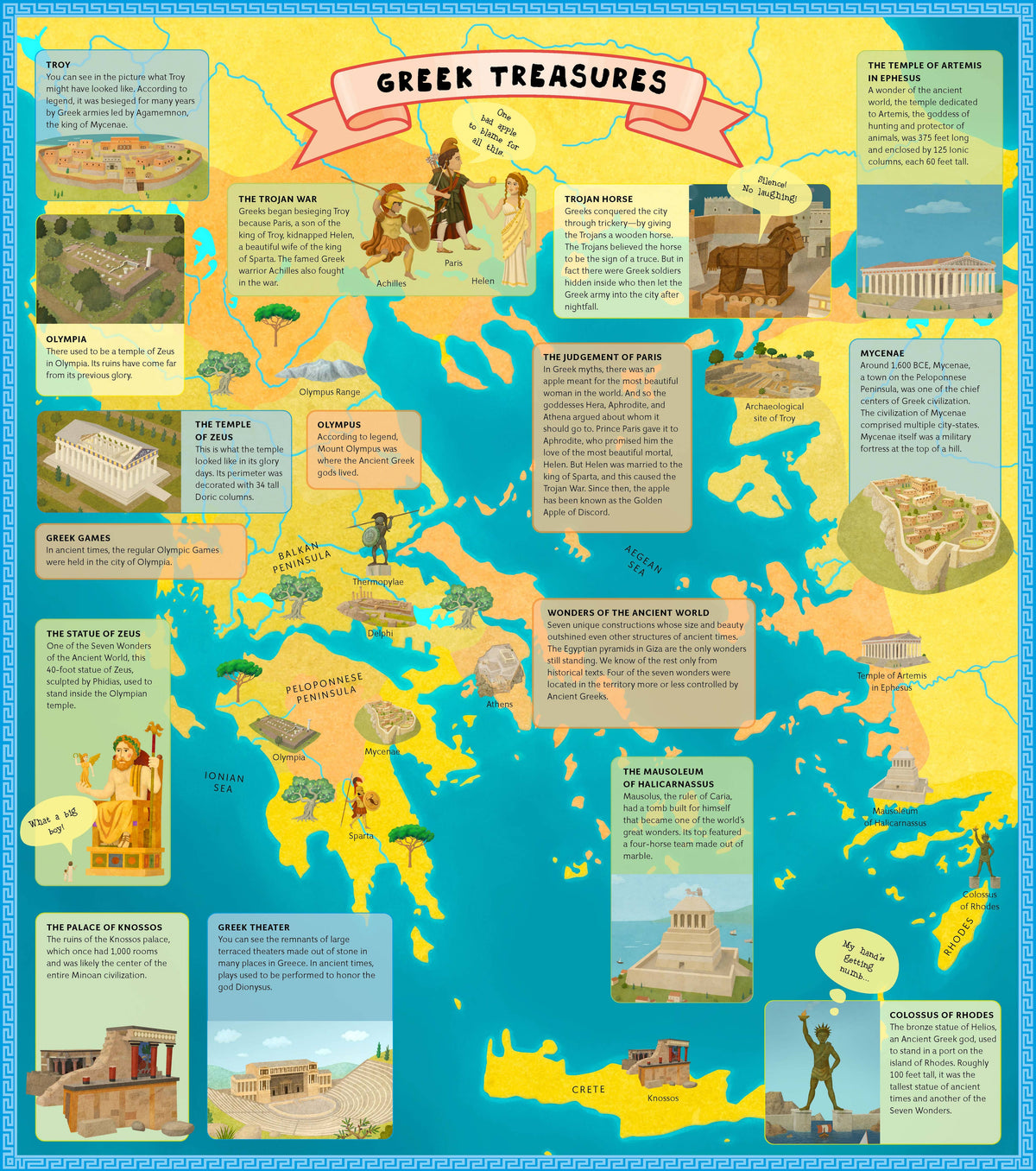 Ancient Greece for Kids