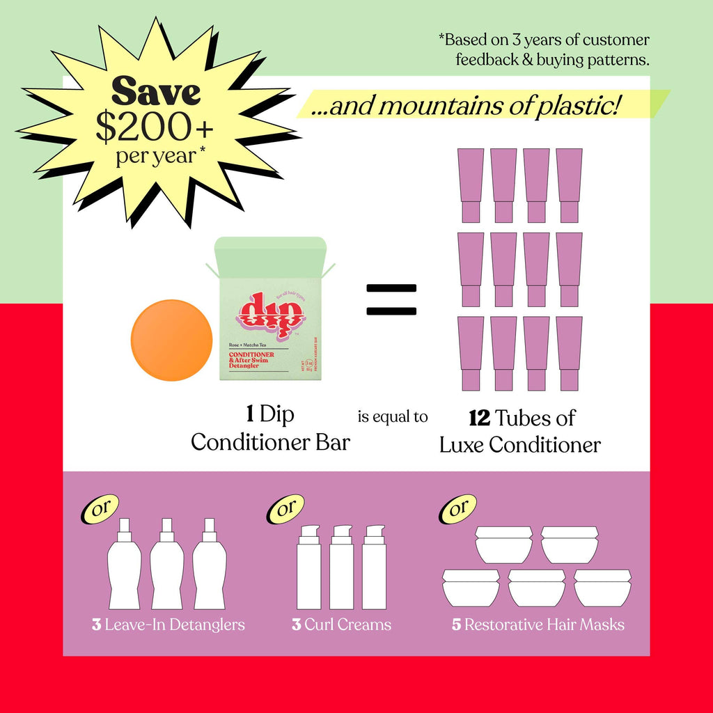 Dip - Dip Conditioner Bar & After Swim Detangler - Rose & Matcha Tea