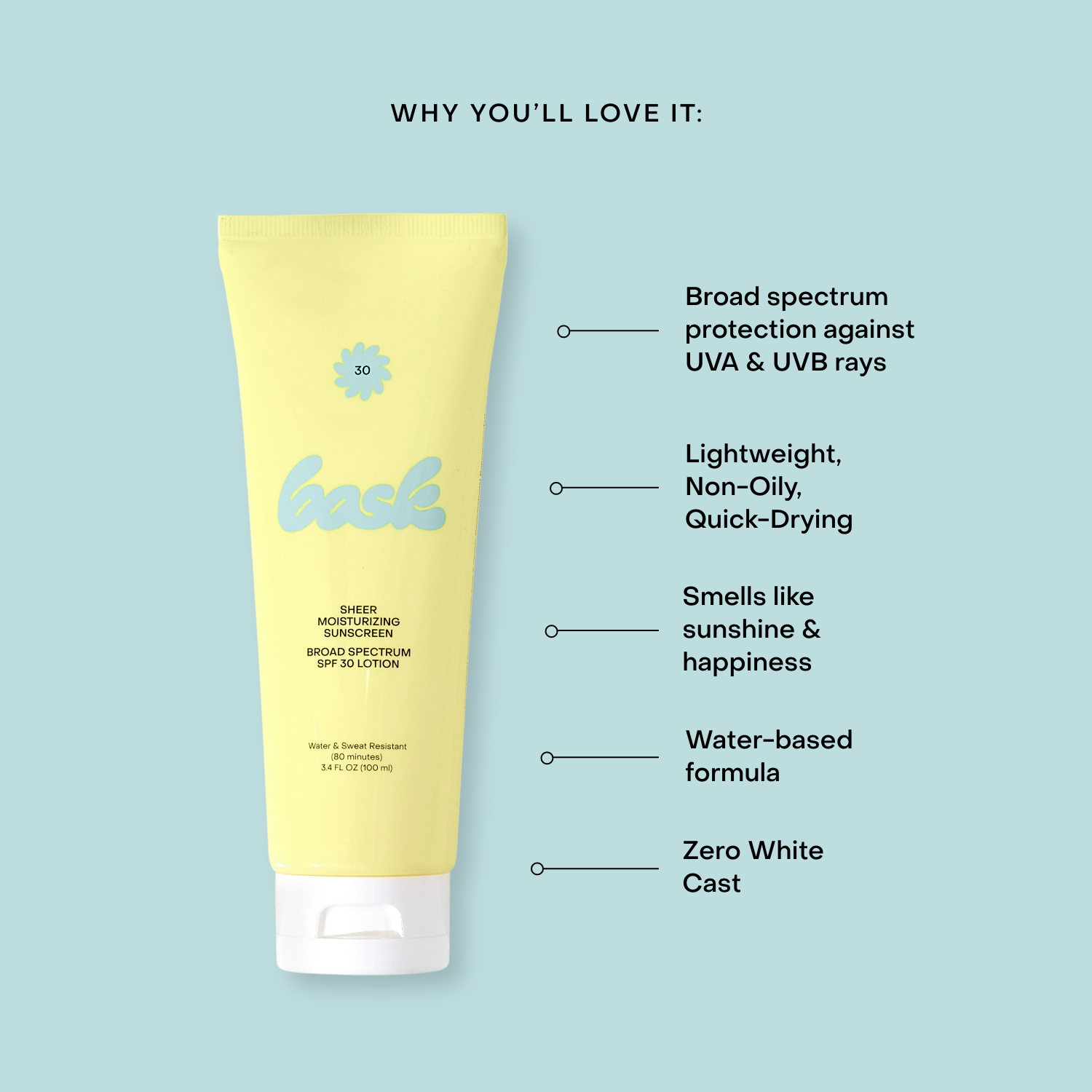 Bask Sunscreen - Bask SPF 30 Lotion Sunscreen Travel Size