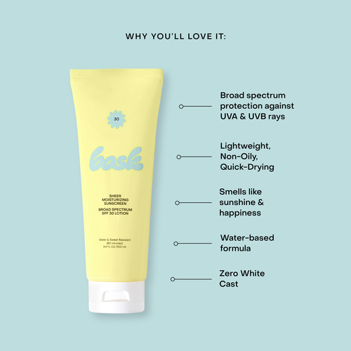 Bask Sunscreen - Bask SPF 30 Lotion Sunscreen Travel Size