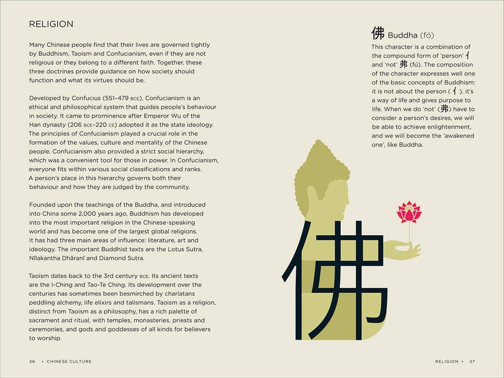 W. W. Norton - Chineasy Travel: