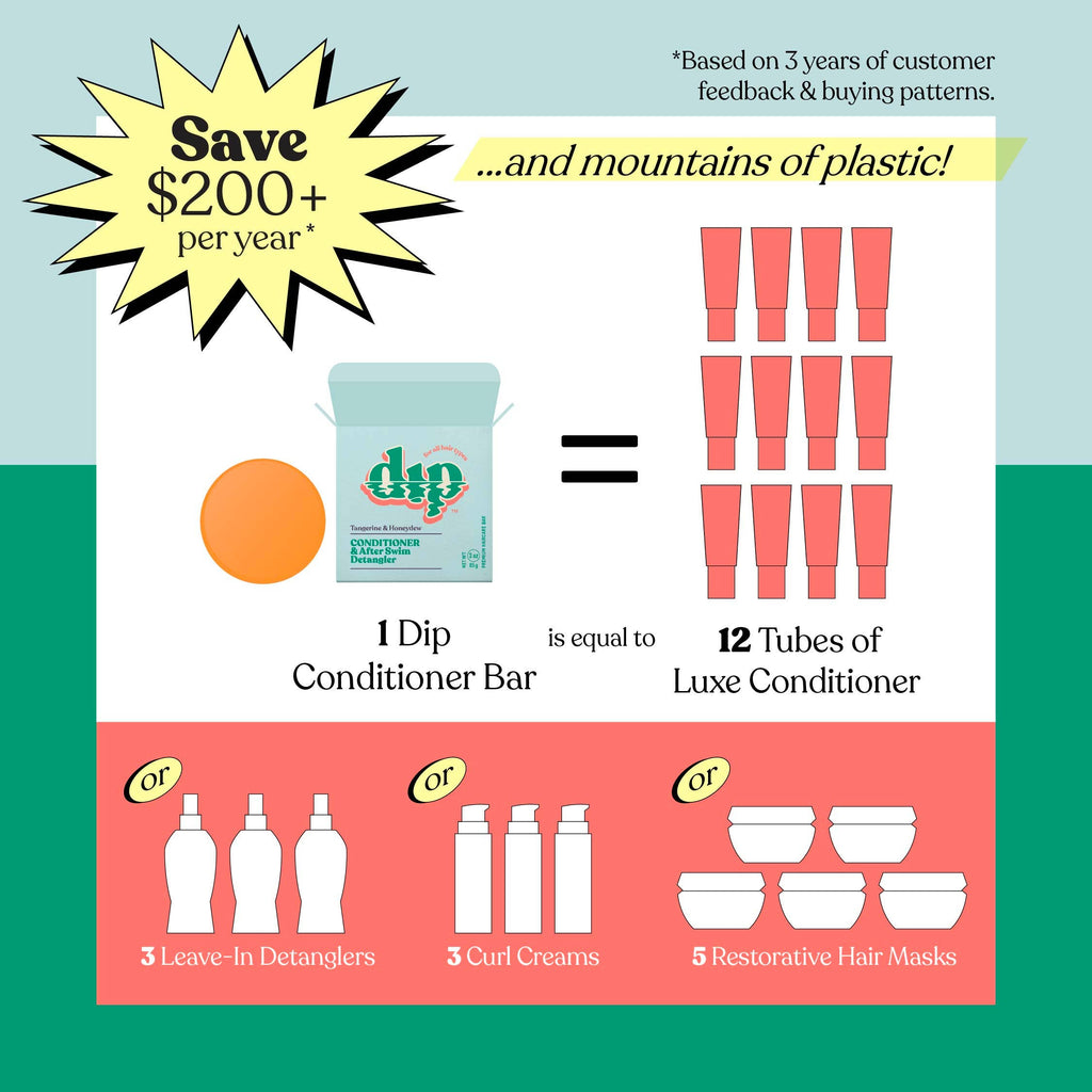 Dip - Dip Conditioner Bar & After Swim Detangler - Tangerine & Honeydew