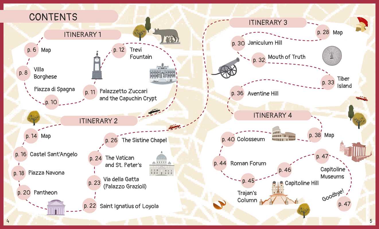 Simon & Schuster - Around Rome by DANIELA CELLI