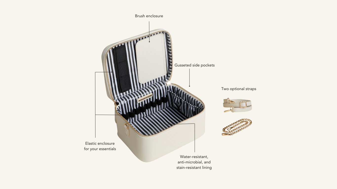 Hudson + Bleecker - Jetsetter Train Case - Black