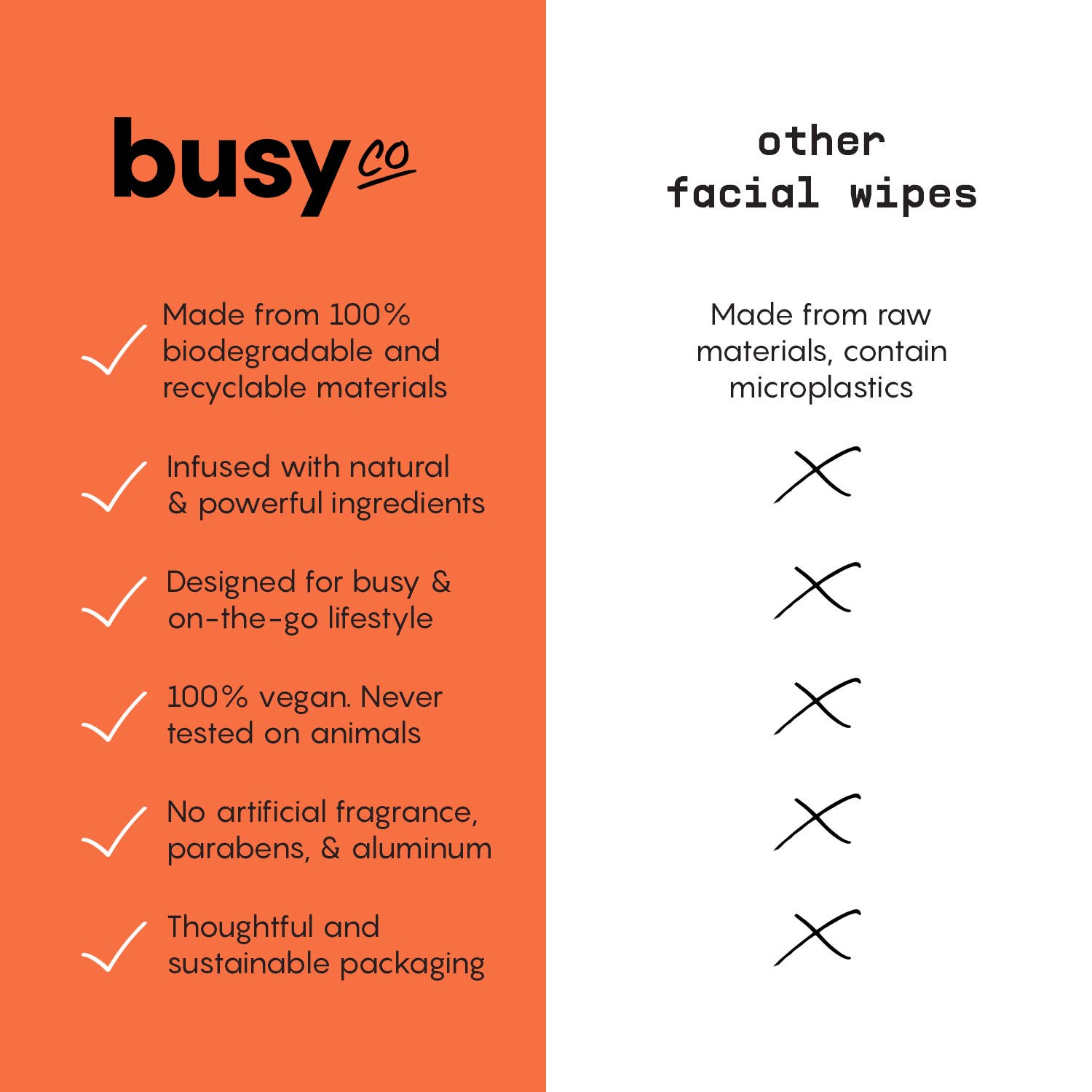 Busy Co - Refresh Face Wipes with AHA, BHA & Glycolic Acid