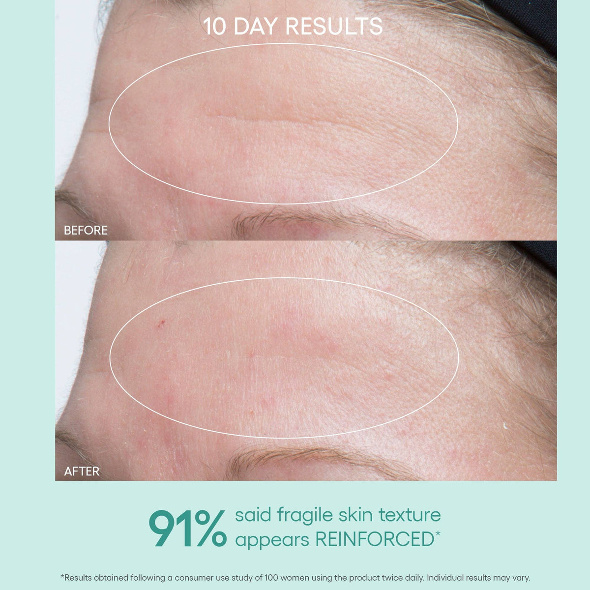 Algenist - GENIUS Ultimate Anti-Aging Cream