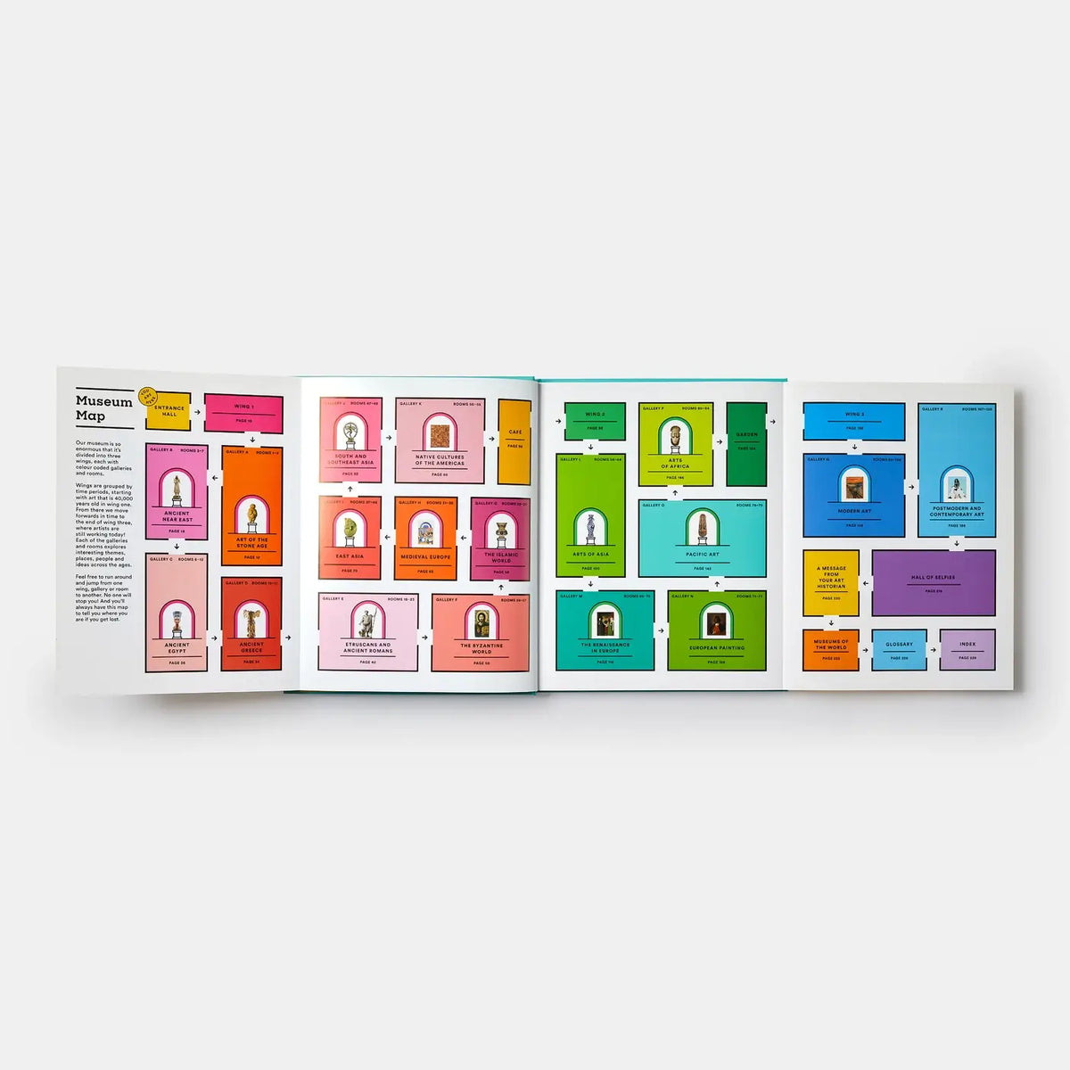 Phaidon - Ultimate Art Museum