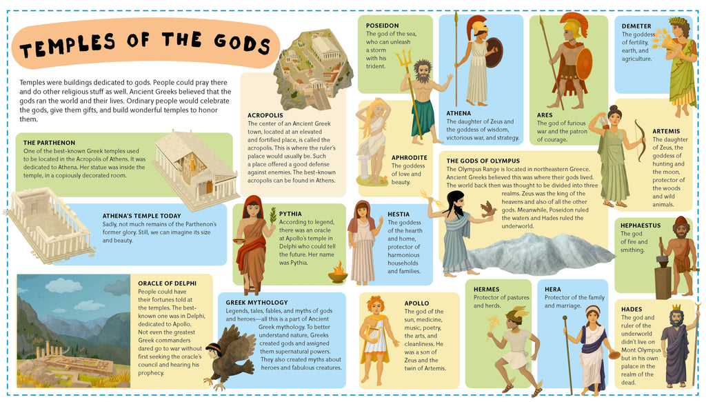 Ancient Greece for Kids