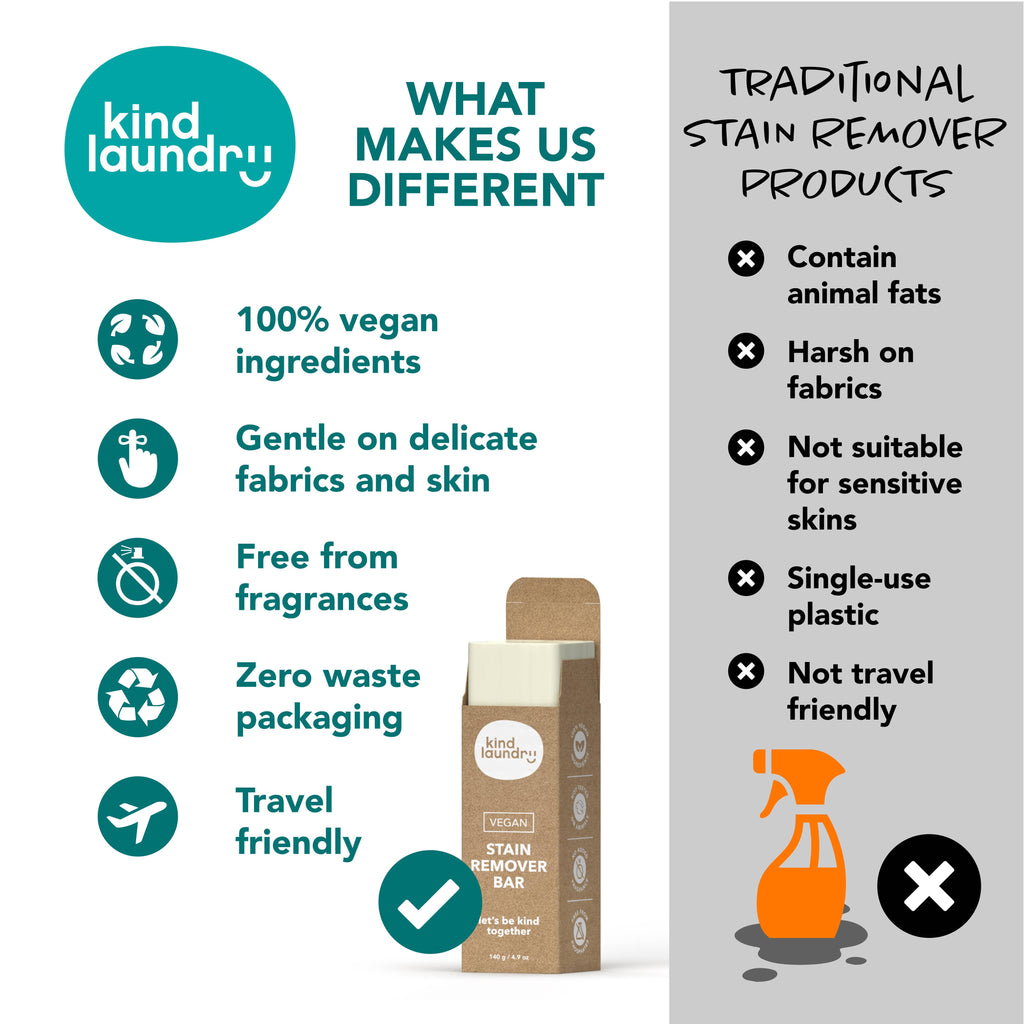 Kind Laundry - Vegan Laundry Stain Remover Bar