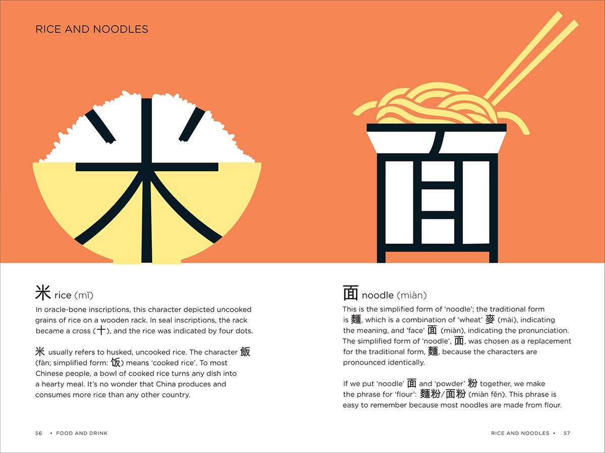 W. W. Norton - Chineasy Travel: