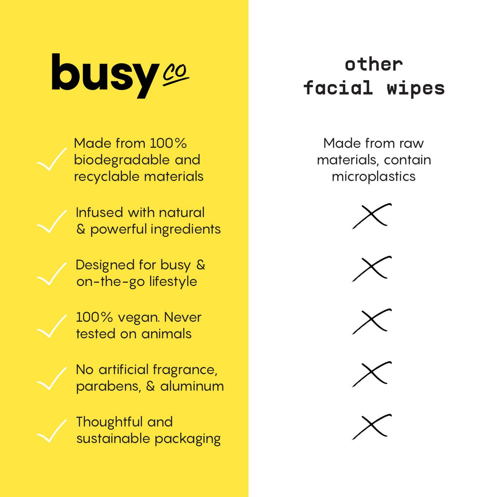 Busy Co - Glow Face Wipes with Hyaluronic Acid & Vitamin C