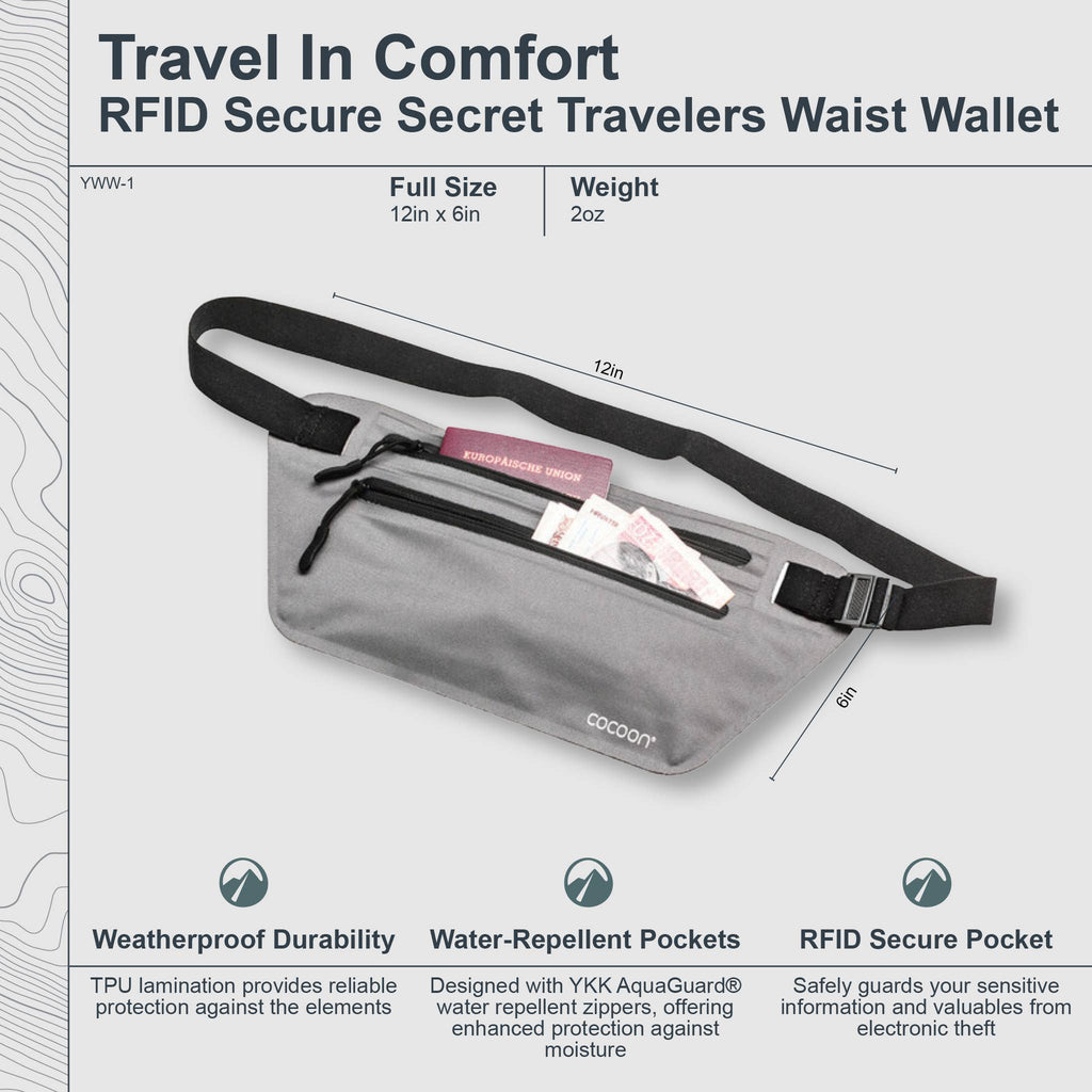 COCOON - RFID Secret Waist Wallet