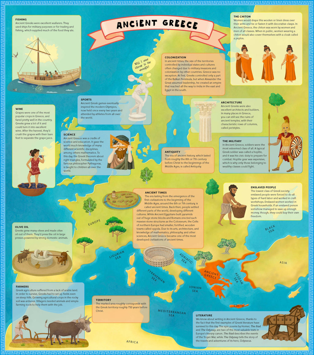 Ancient Greece for Kids