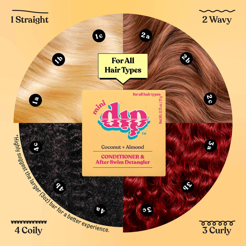 Dip - Mini Dip Conditioner & After Swim Detangler - Coconut & Almond