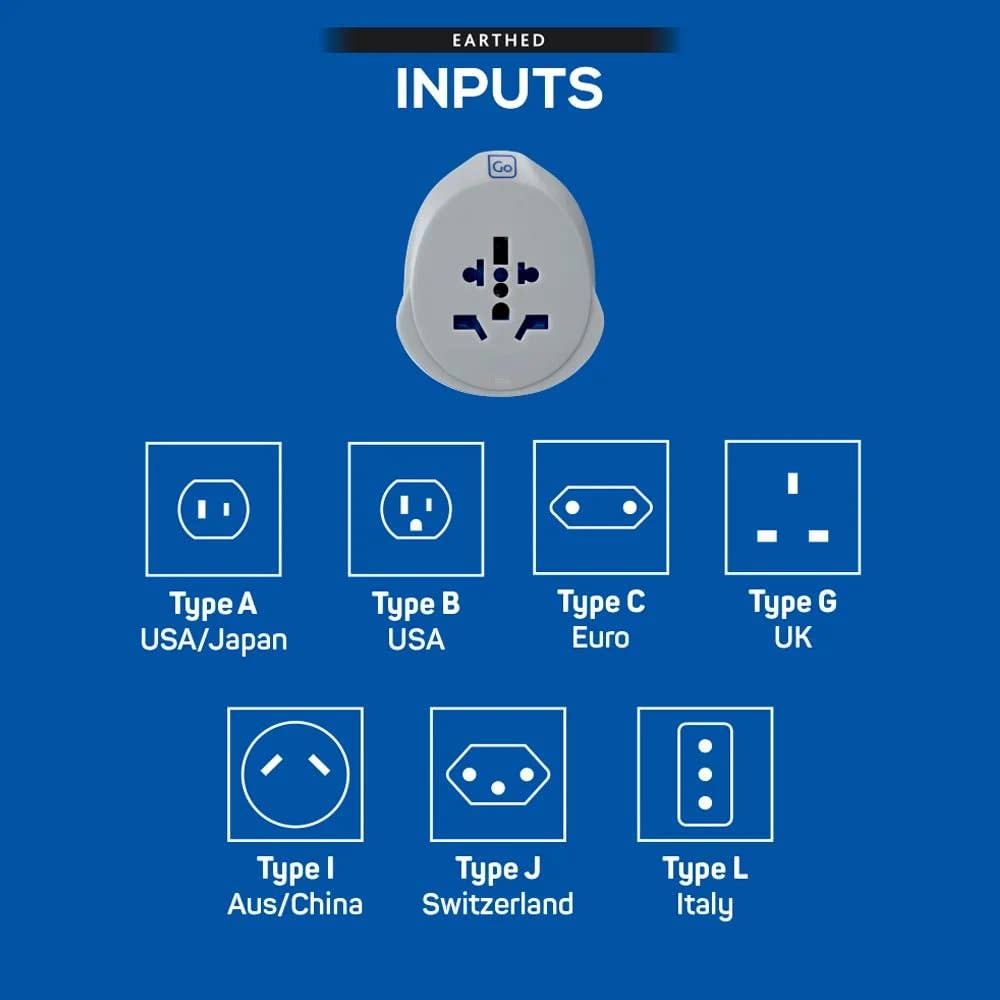 Diagram of various plug types on a blue background with 'Earthing Inputs' text.