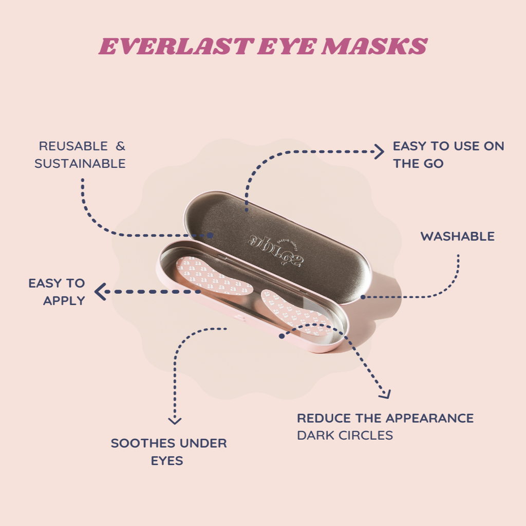 Après Beauty - Everlast Eye Mask