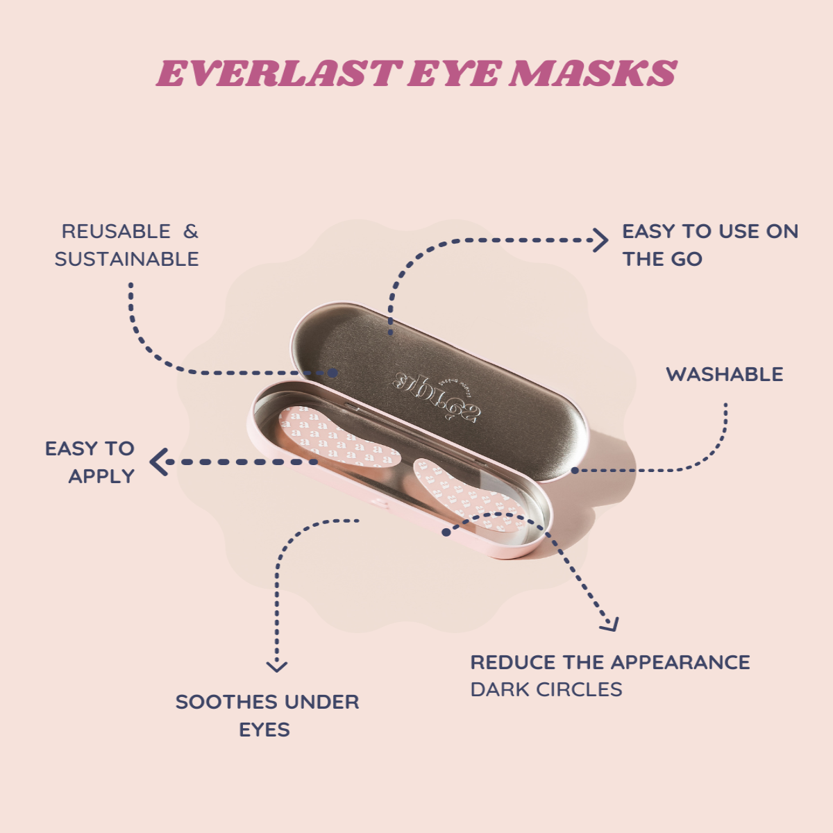 Après Beauty - Everlast Eye Mask