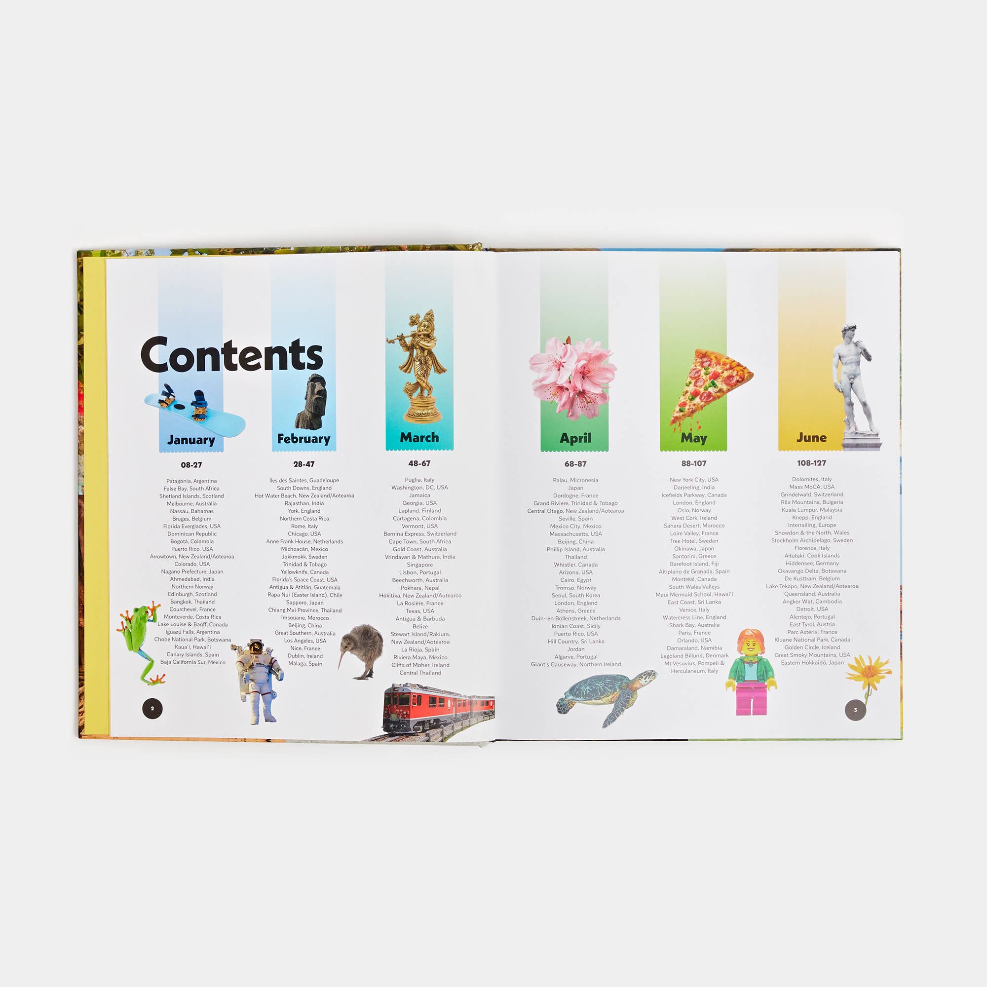 Lonely Planet Where to Go When With Kids