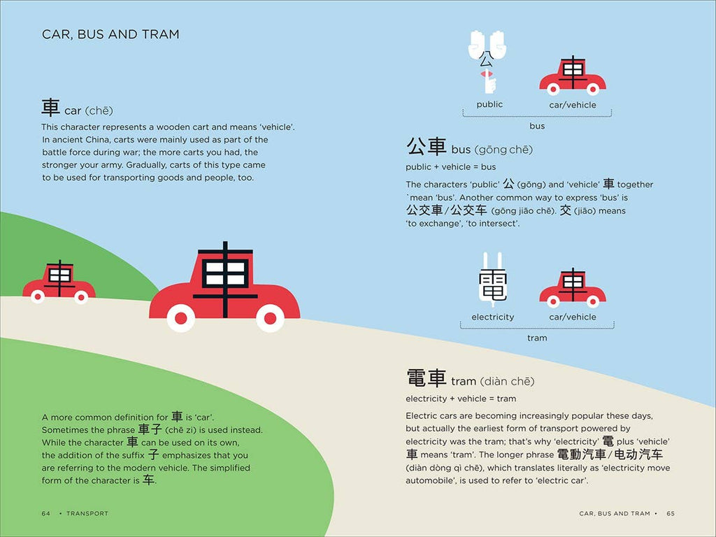 W. W. Norton - Chineasy Travel: