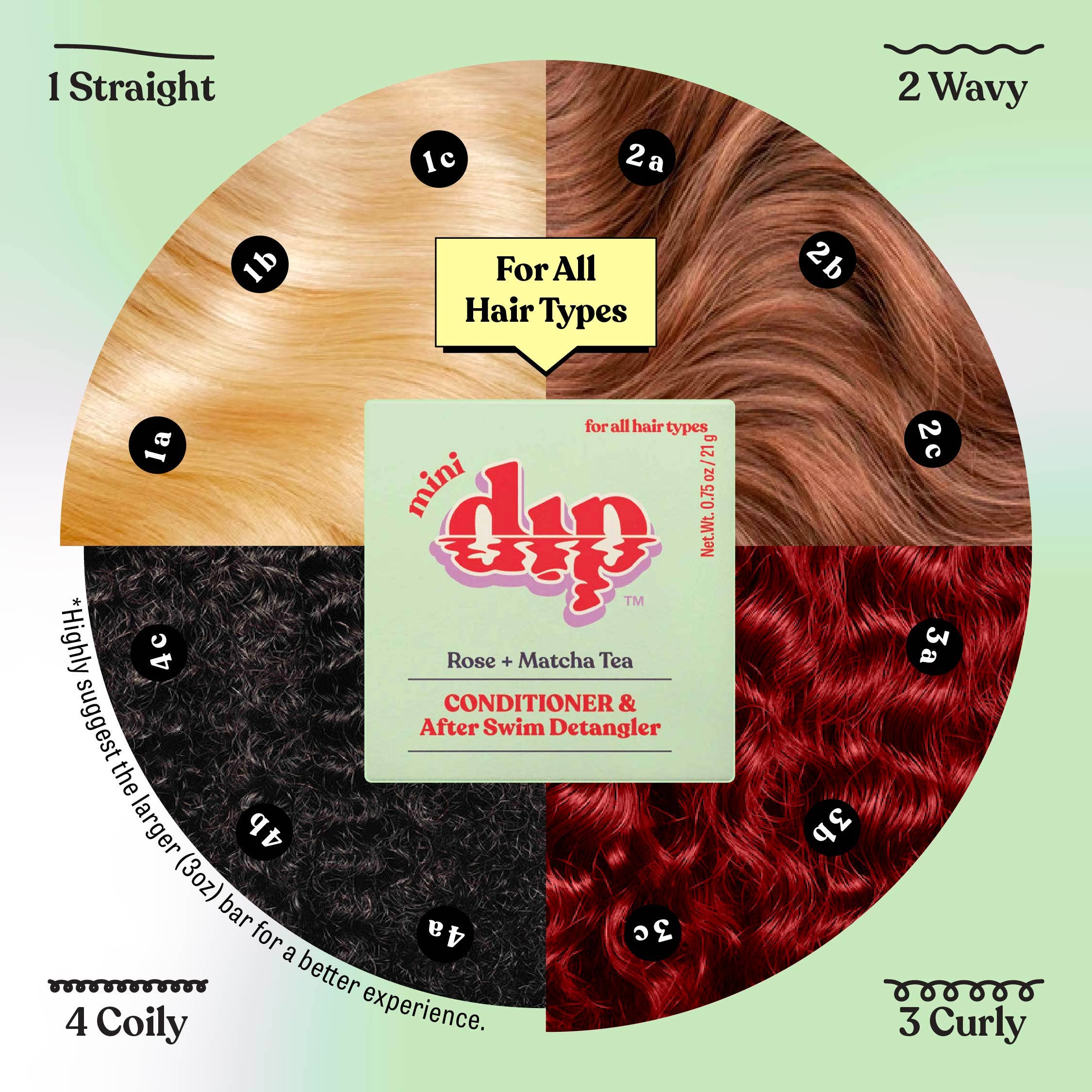Dip - Mini Dip Conditioner & After Swim Detangler - Rose & Matcha Tea