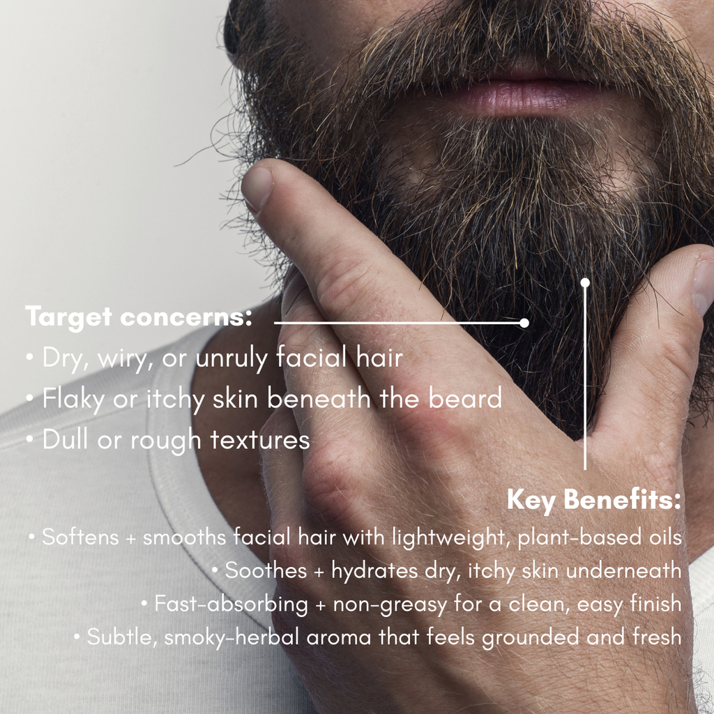 Urb Apothecary - Beard Oil - Improves Facial Hair Appearance & Texture