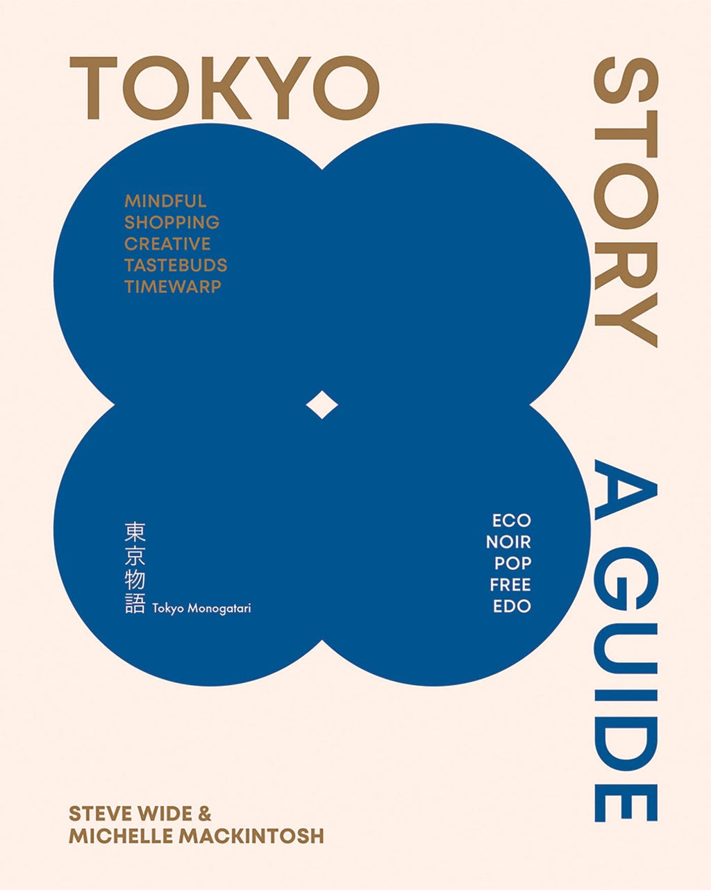 Chronicle Books - Tokyo Story