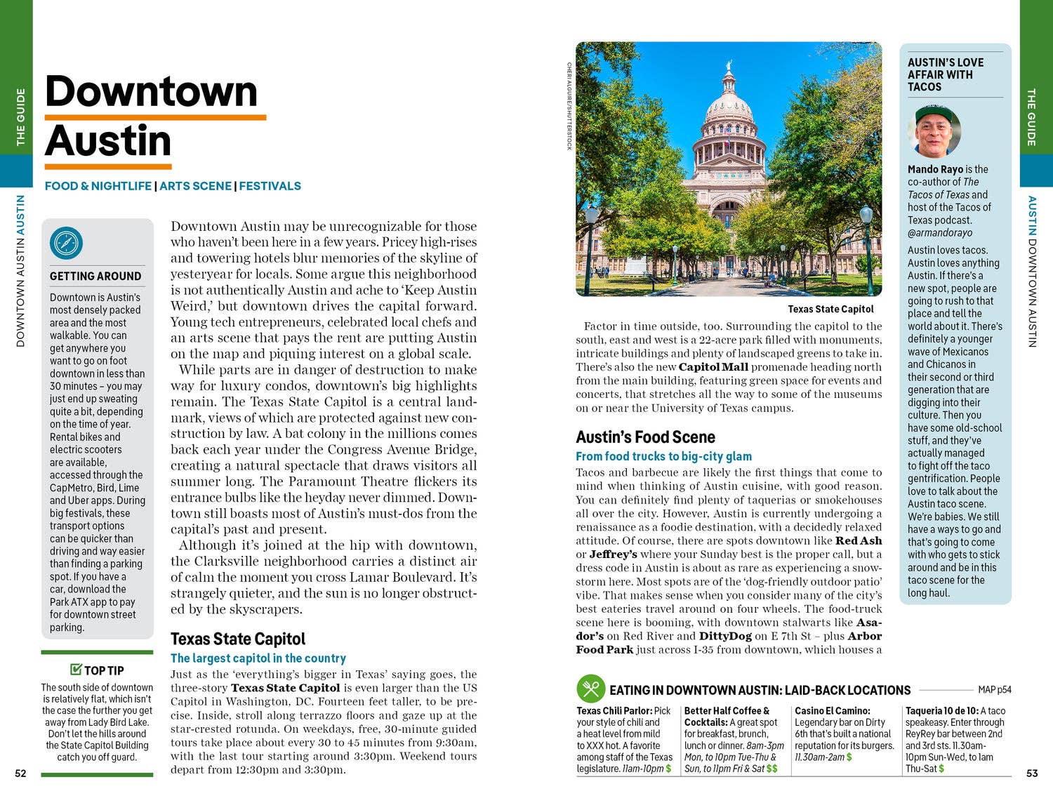 Hachette Book Group - Lonely Planet Texas