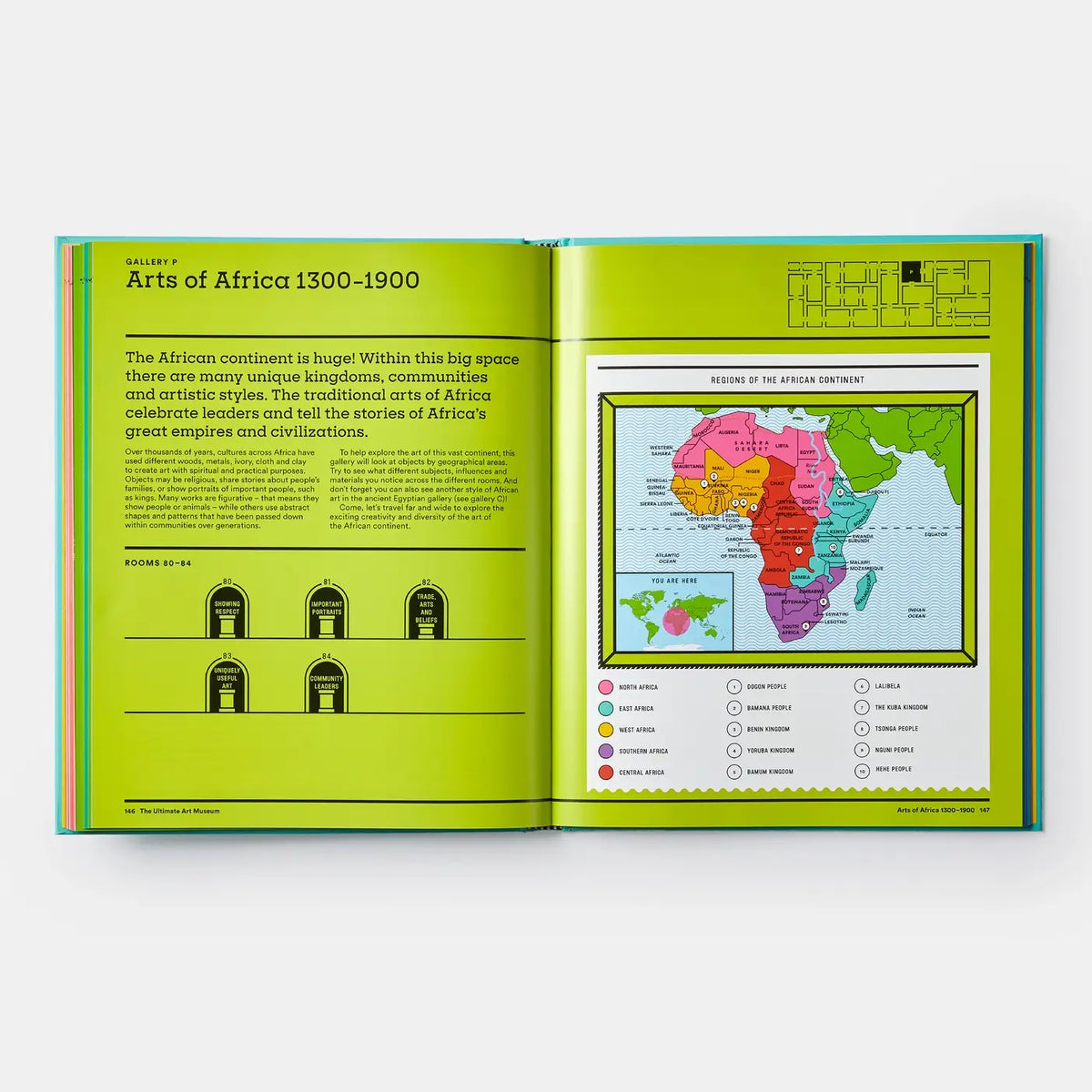 Phaidon - Ultimate Art Museum