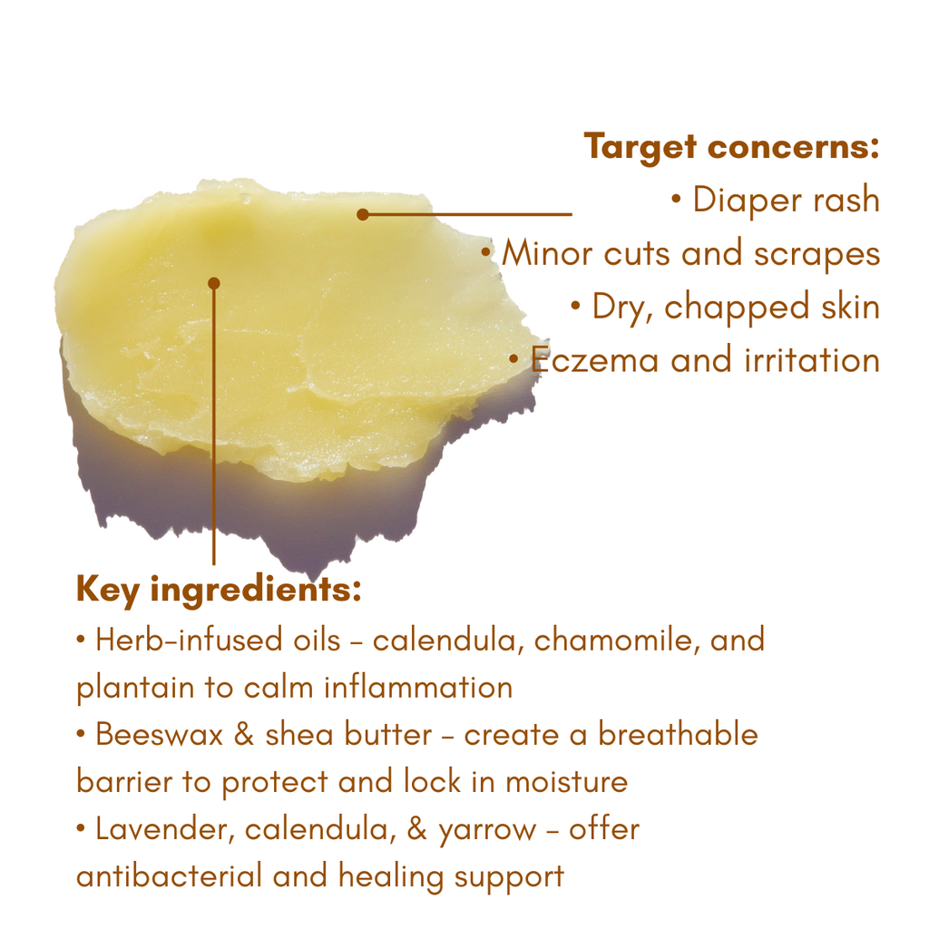 Urb Apothecary - Baby Balm – Herbal Healing for Delicate Skin & Diaper Rash