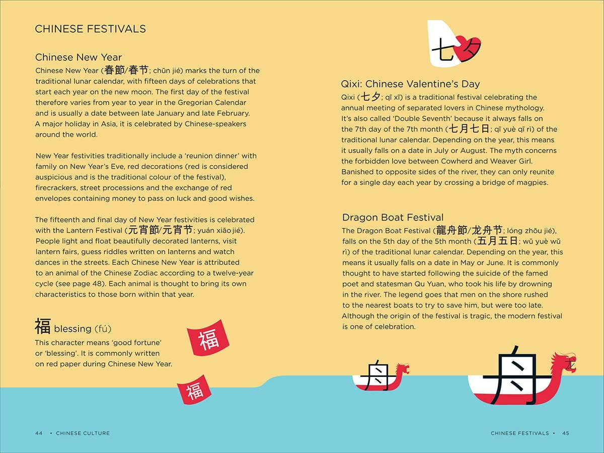 W. W. Norton - Chineasy Travel: