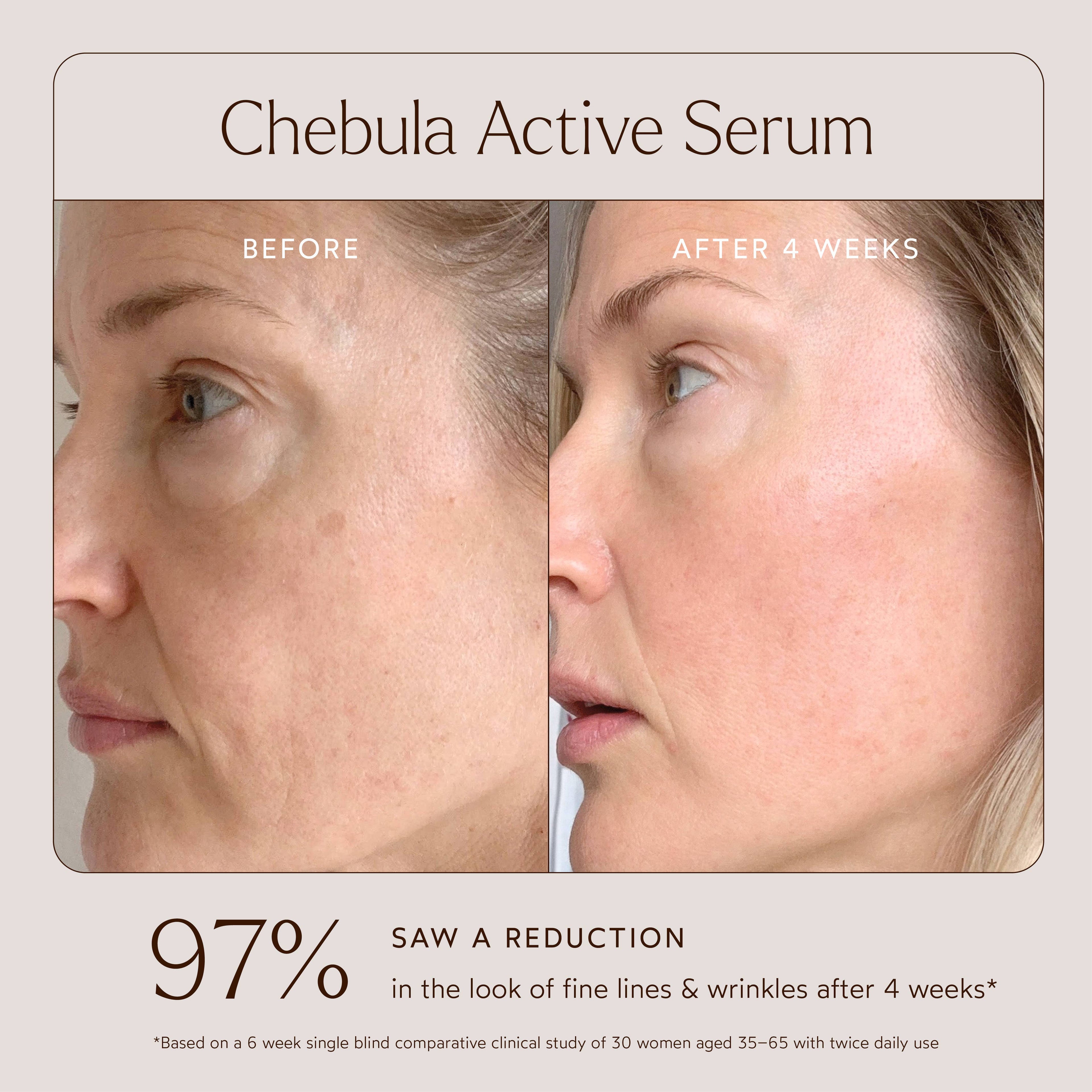 True Botanicals - A True Transformation