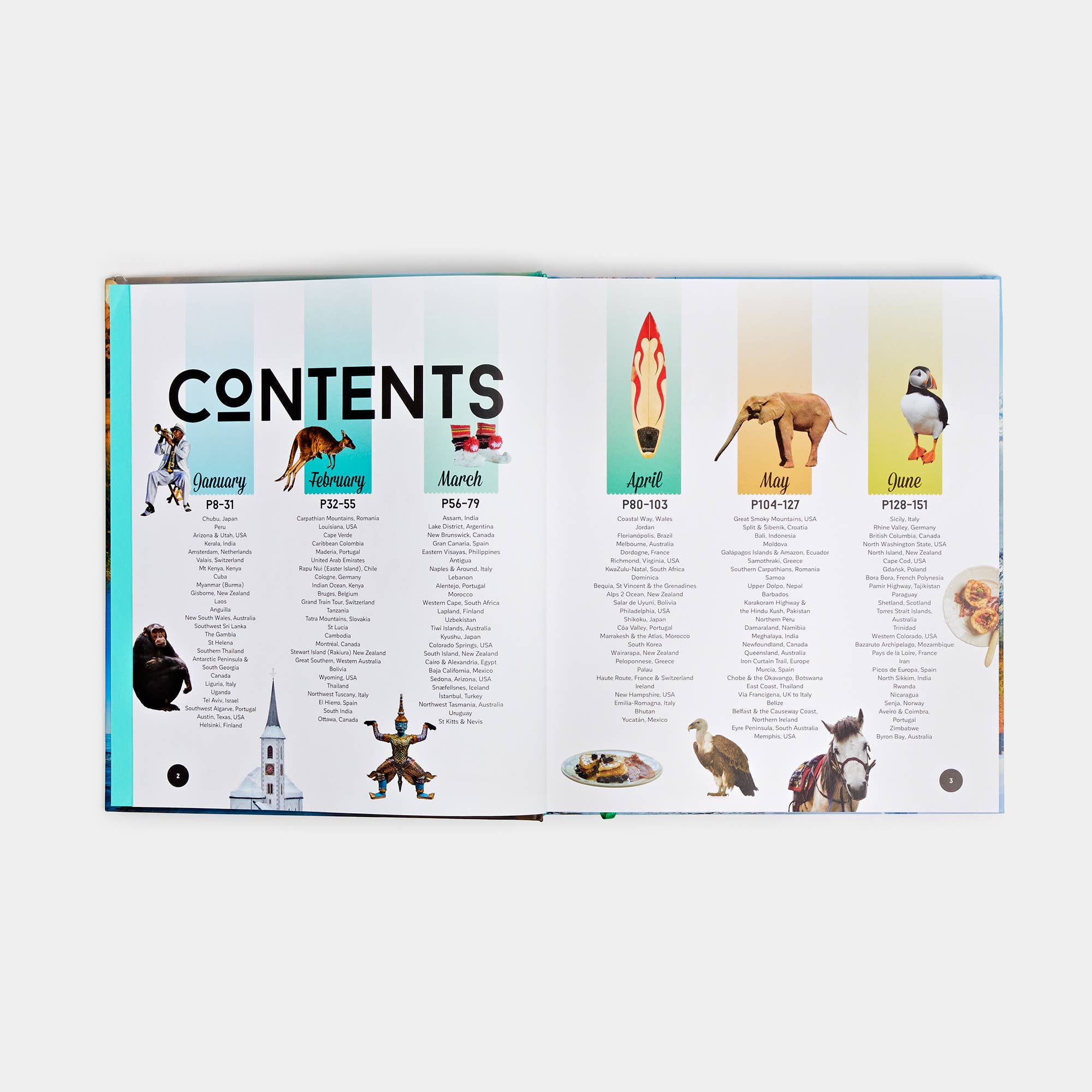Lonely Planet Where to Go When