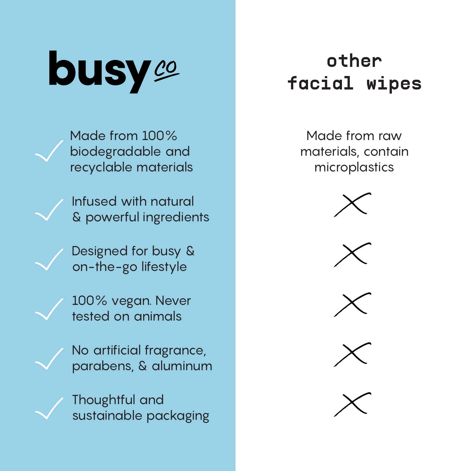 Busy Co - Calm Face Wipes with Retinol, Squalane & Coffee
