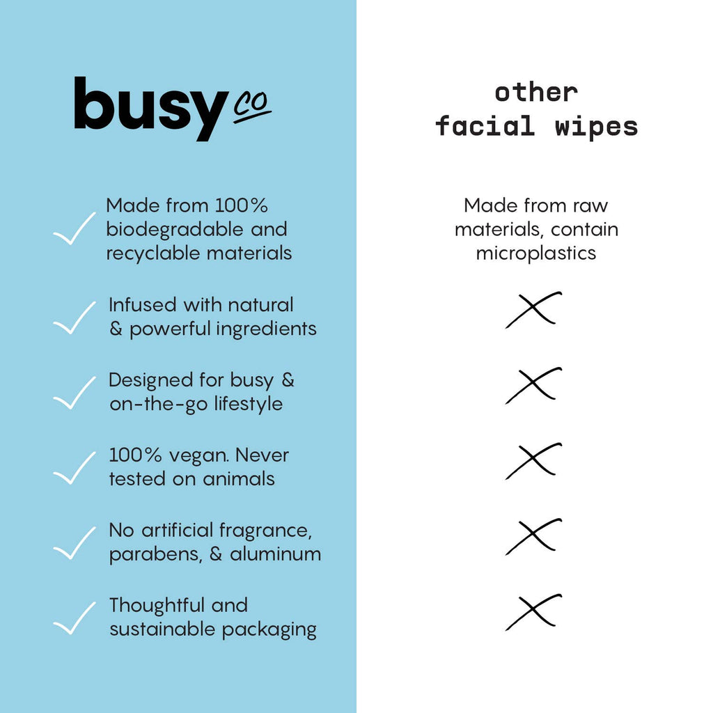 Busy Co - Calm Large Body Wipes with Ceramides & Coconut Oil
